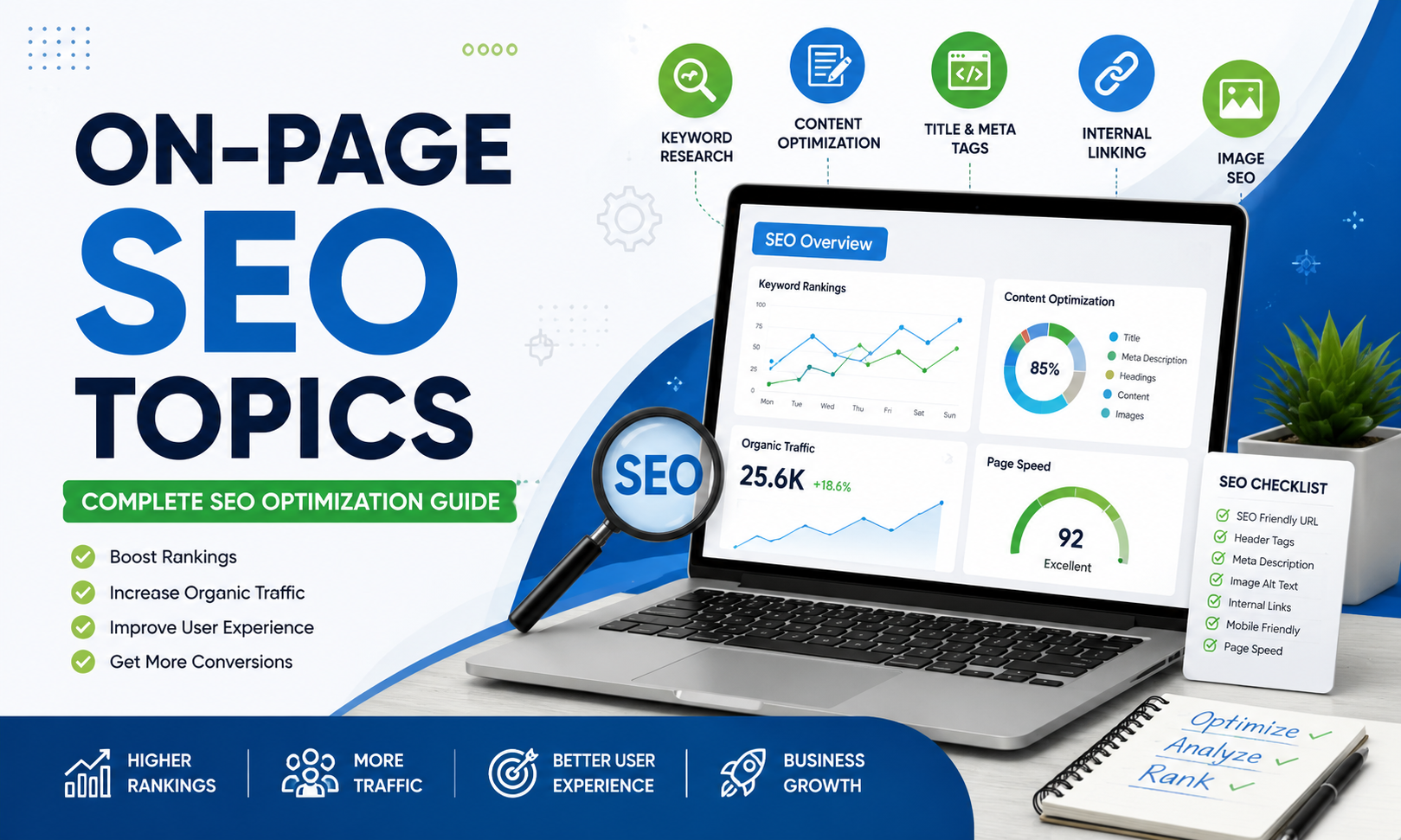 On-Page SEO topics infographic showing keyword research, content optimization, internal linking, title tags, and SEO performance dashboard on a laptop screen.