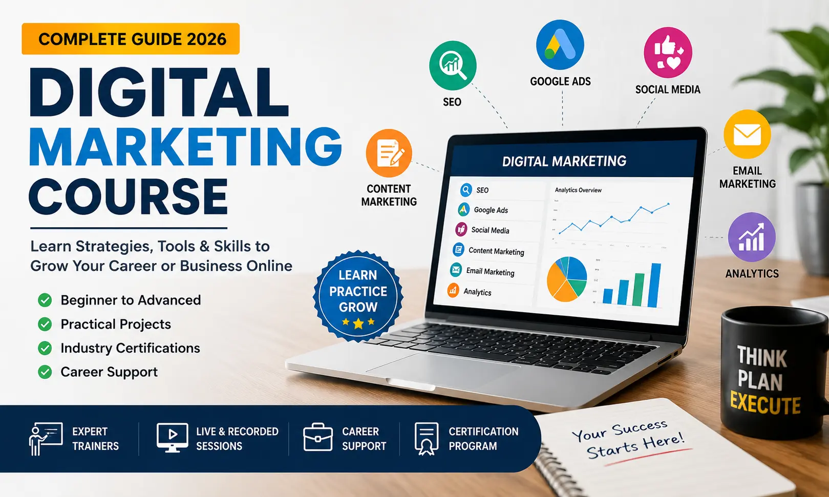 Digital Marketing Course guide featuring SEO, Google Ads, Social Media Marketing, Content Marketing, Email Marketing, Analytics, and online learning for beginners and professionals.
